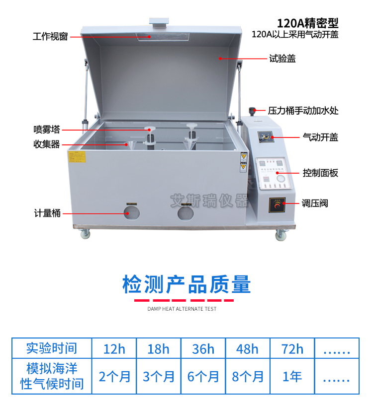 精密型鹽霧試驗機(jī)